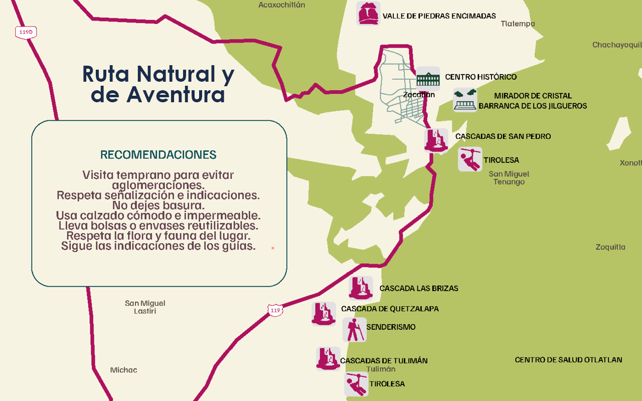 Otra actividad